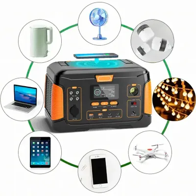 Електоростанція WX1439, 1000W (252 000 мАг), чиста синусоїда, USB, Type-C, DC, 2 розетки, ліхтар