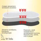 Набір хімічні устілки грілки одноразові "Beibei Bear