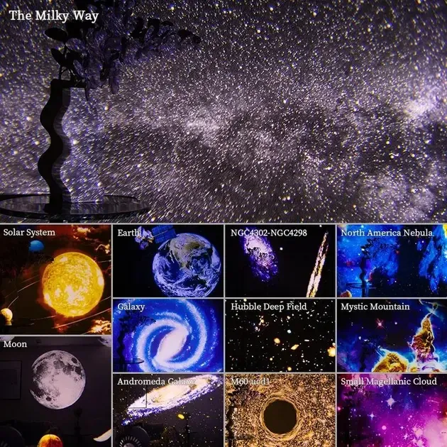 Проектор зоряного неба домашній планетарій Planetarium Galaxy 12 галактик 360 °