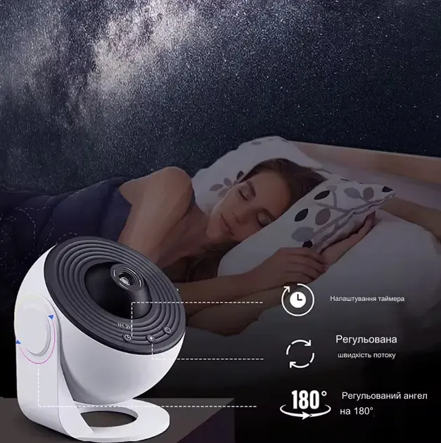 Проектор зоряного неба домашній планетарій Planetarium Galaxy 12 галактик 360 °