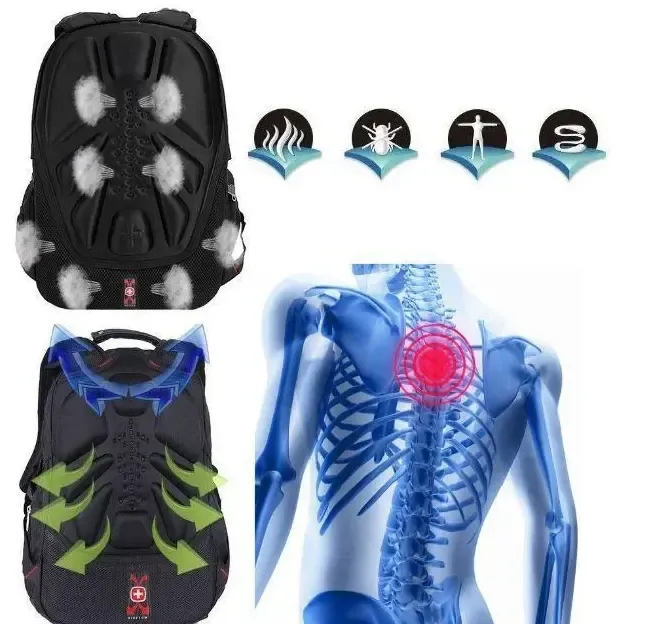 Рюкзак, швейцарський рюкзак, SwissGear 8810, туристичний рюкзак, рюкзак для ноутбука