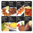 Електрична фритюрниця Zepline ZP-142 з чашею на 8 літрів та вбудованим грилем 4200Вт