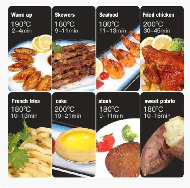 Електрична фритюрниця Zepline ZP-142 з чашею на 8 літрів та вбудованим грилем 4200Вт