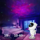 Нічник LED зоряне небо Astronaut (з пультом)?