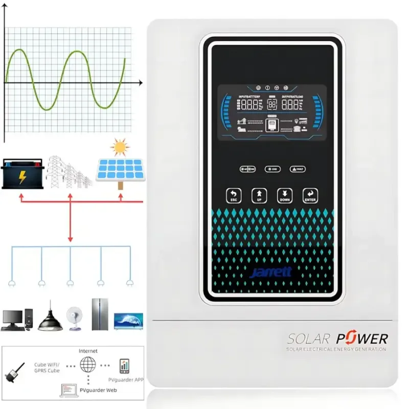 Гібридний інвертор Jarrett із чистою синусоїдою на 48 Вт JAXM-4.5KW