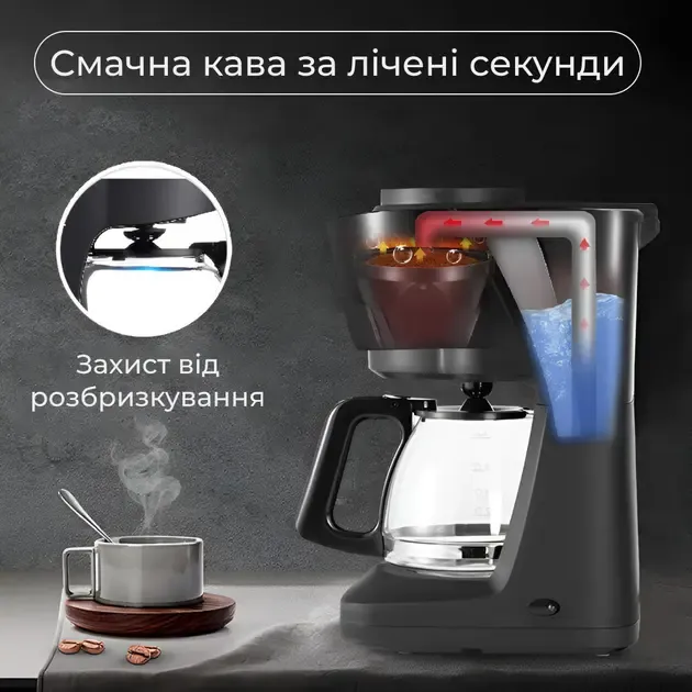 Кавоварка крапельна Sokany SK-124 з підігрівом 600 мл