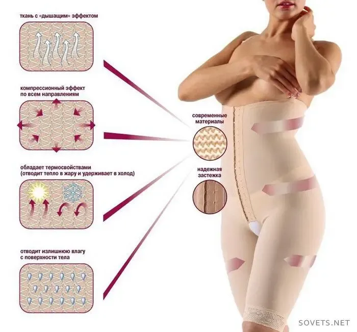 Комбідрес для корекції фігури Slim Shapewear з бретельками