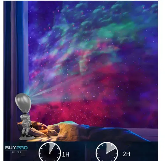 Багатобарвна лампа-проектор зоряного неба STAR PROJECTOR NIGHT LIGHT ALIENSUN