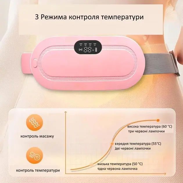 Портативна грілка-масажер при спазмах менструації та менструальних болях з 3 рівнями тепла та 4 масажних режими для зняття болю