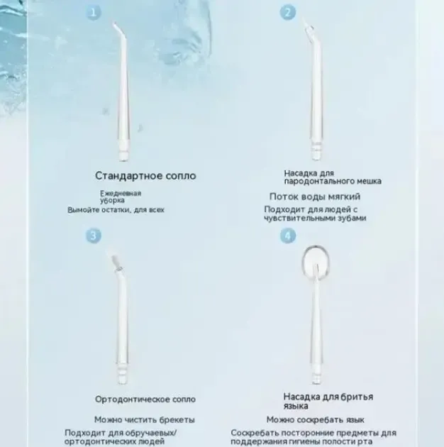 Портативний іригатор для чищення зубів, ясен та ротової порожнини Power-floss Shining Ipx7 LY-314