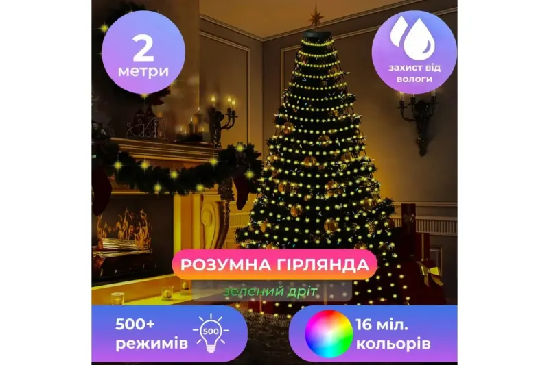 Програмована новорічна гірлянда Кінський хвіст з пультом та керуванням з телефону SFK-02 Bluetooth USB