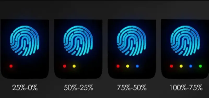 Спіральна сенсорна електрична запальничка USB Lighter