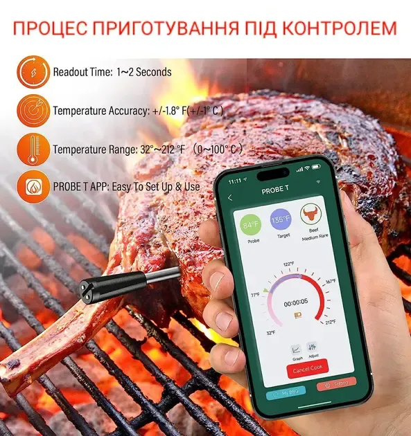 Цифровий Bluetooth термометр з керуванням через телефон, для м'яса, гриля та духовки
