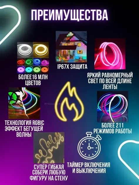 Розумна гнучка LED Neon RGB стрічка-шланг 2 метрів від USB управління режимами з телефону, Bluetooth додаток, пульт